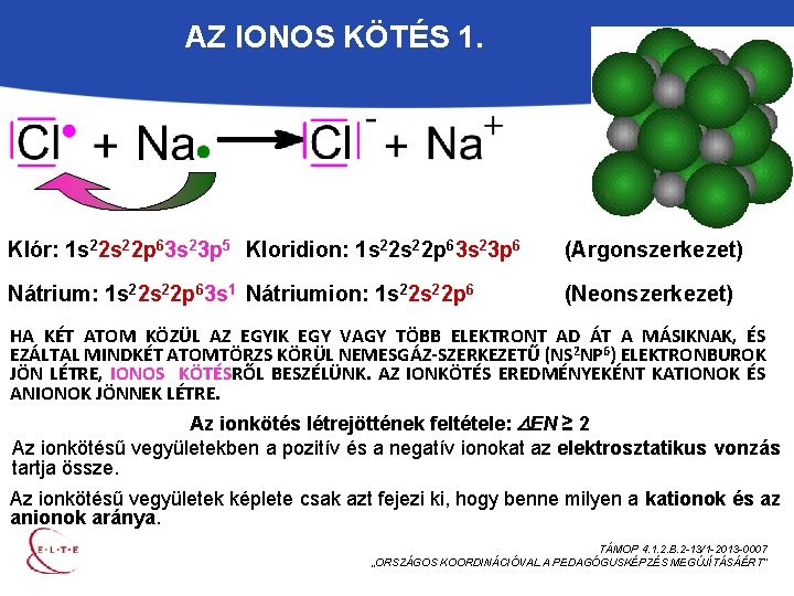 AZ IONOS KÖTÉS 1. Klór: 1 s 22 p 63 s 23 p 5