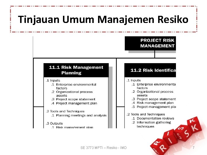 Tinjauan Umum Manajemen Resiko SE 3773 MPTI – Resiko - IMD 7 