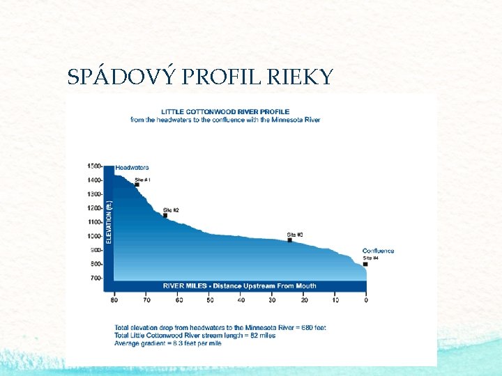 SPÁDOVÝ PROFIL RIEKY • nevyrovnaný tok: pozdĺžny profil je zvlnený, rieky ho pretvárajú eróziou