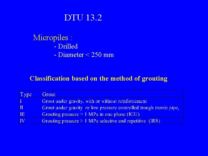 DTU 13. 2 Micropiles : - Drilled - Diameter < 250 mm Classification based