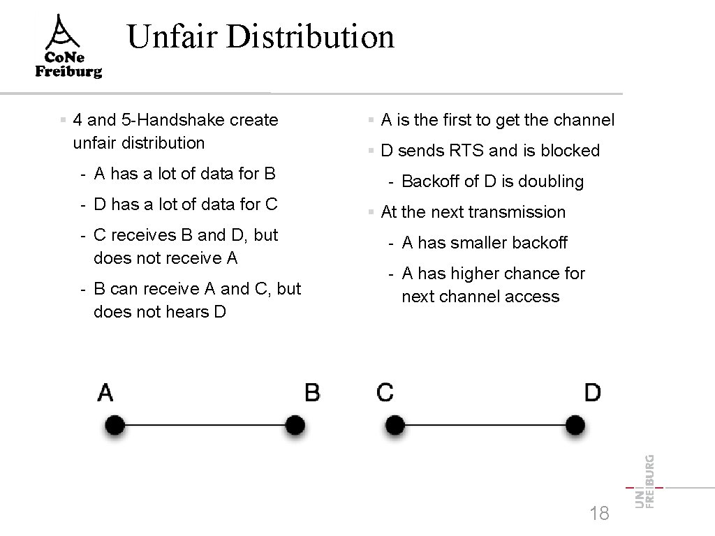 Unfair Distribution 4 and 5 -Handshake create unfair distribution - A has a lot