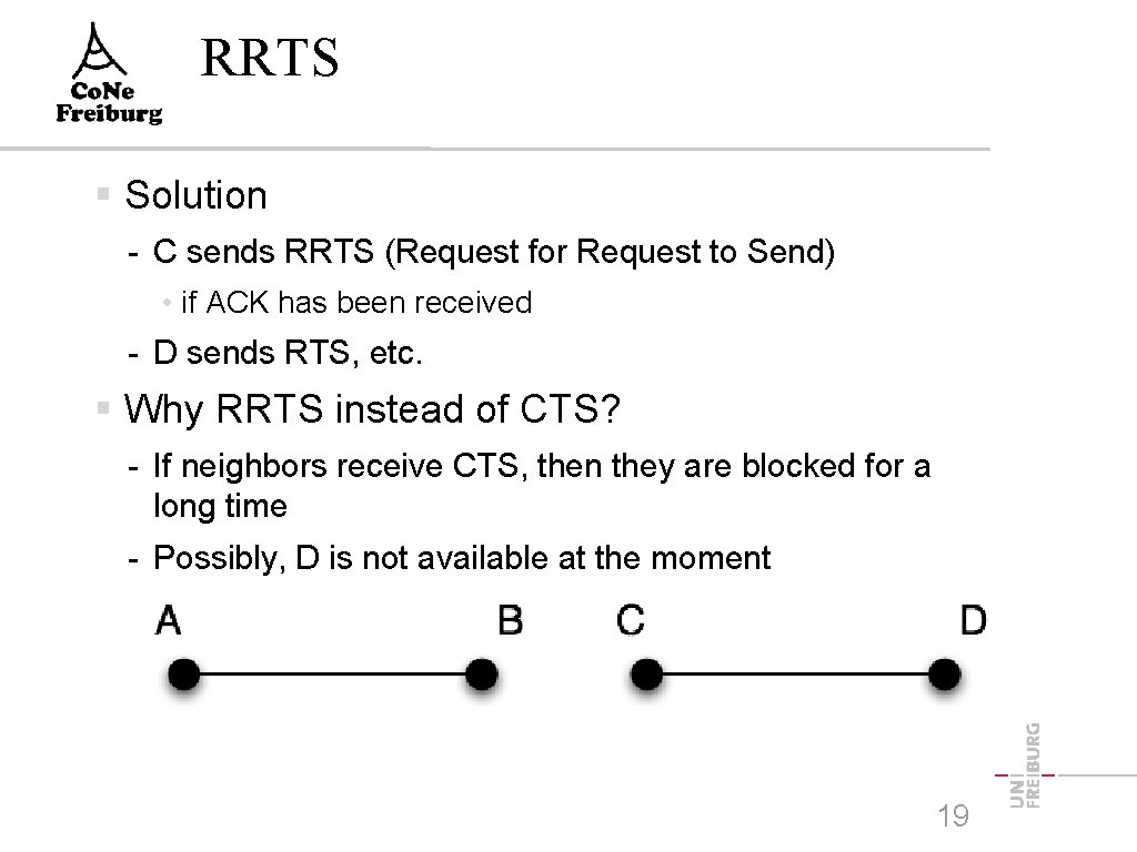 RRTS Solution - C sends RRTS (Request for Request to Send) • if ACK