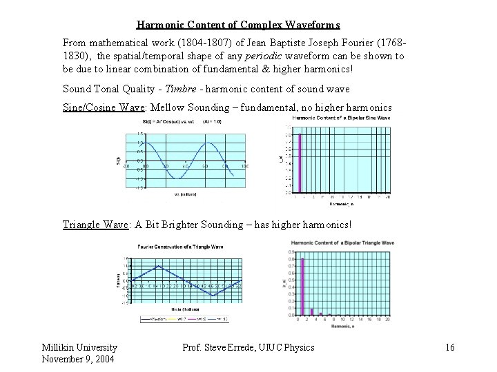 Harmonic Content of Complex Waveforms From mathematical work (1804 -1807) of Jean Baptiste Joseph
