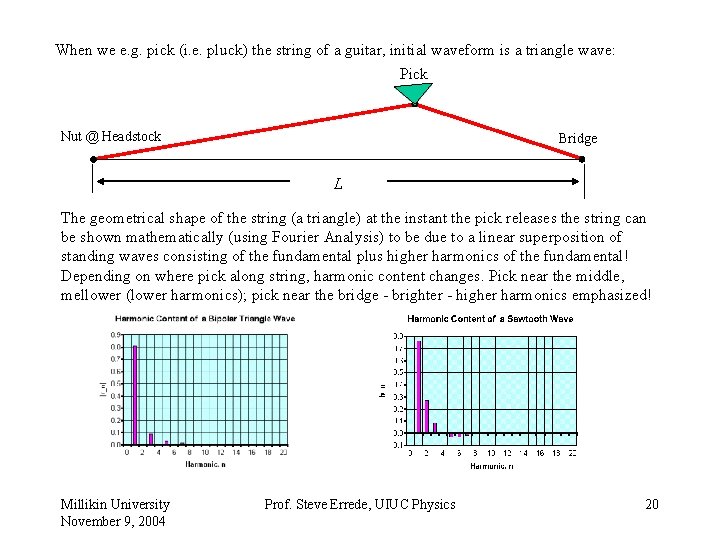 When we e. g. pick (i. e. pluck) the string of a guitar, initial