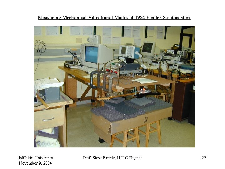 Measuring Mechanical Vibrational Modes of 1954 Fender Stratocaster: Millikin University November 9, 2004 Prof.