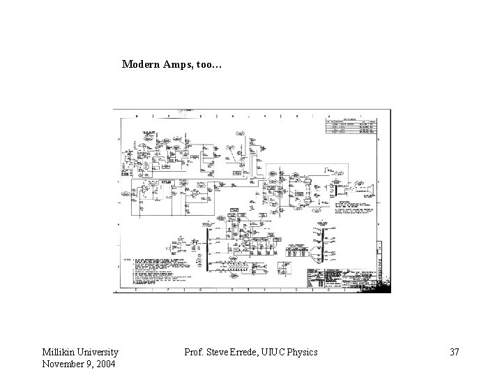 Modern Amps, too… Millikin University November 9, 2004 Prof. Steve Errede, UIUC Physics 37