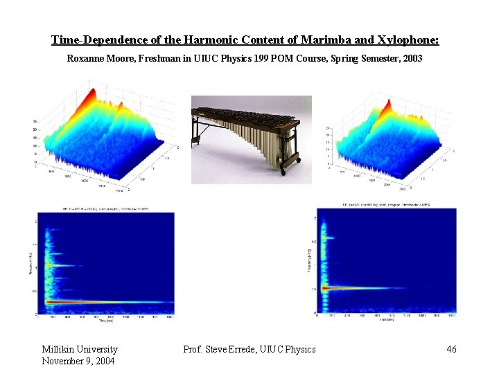 Time-Dependence of the Harmonic Content of Marimba and Xylophone: Roxanne Moore, Freshman in UIUC