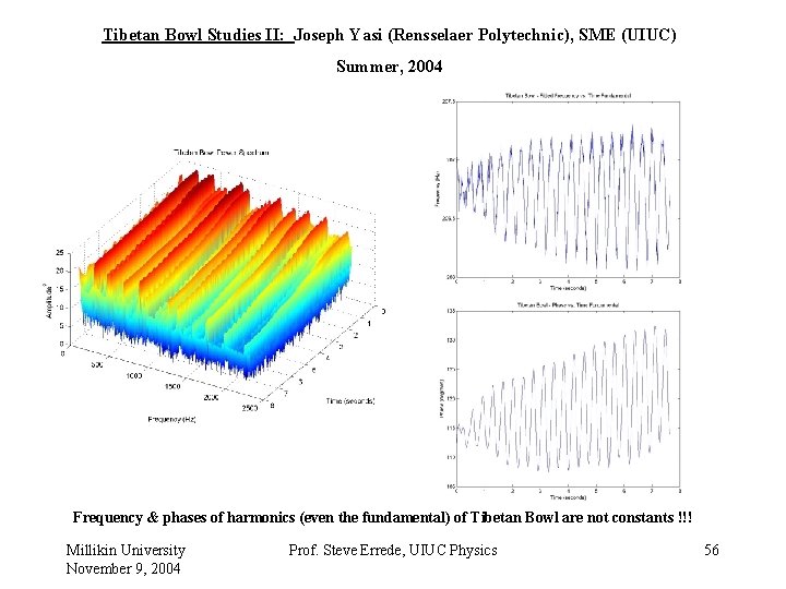 Tibetan Bowl Studies II: Joseph Yasi (Rensselaer Polytechnic), SME (UIUC) Summer, 2004 Frequency &