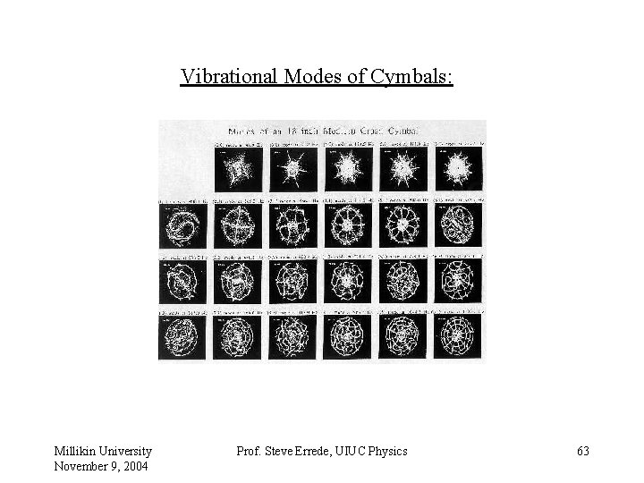 Vibrational Modes of Cymbals: Millikin University November 9, 2004 Prof. Steve Errede, UIUC Physics