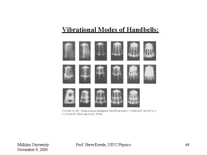 Vibrational Modes of Handbells: Millikin University November 9, 2004 Prof. Steve Errede, UIUC Physics