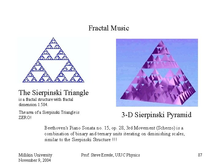 Fractal Music The Sierpinski Triangle is a fractal structure with fractal dimension 1. 584.