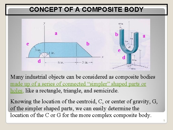 CONCEPT OF A COMPOSITE BODY a e b a b e d d Many