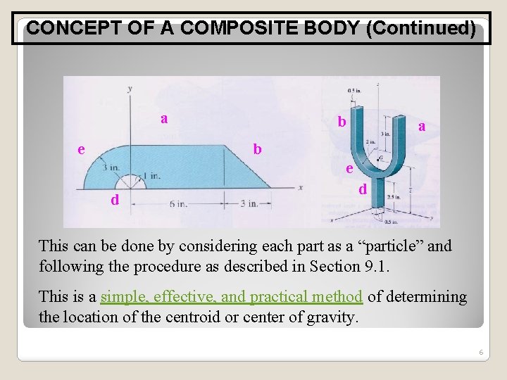 CONCEPT OF A COMPOSITE BODY (Continued) a e b a b e d d