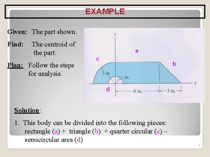 EXAMPLE Given: The part shown. Find: The centroid of the part. Plan: Follow the
