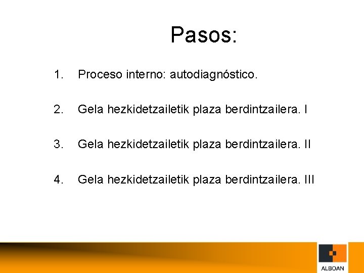 Pasos: 1. Proceso interno: autodiagnóstico. 2. Gela hezkidetzailetik plaza berdintzailera. I 3. Gela hezkidetzailetik