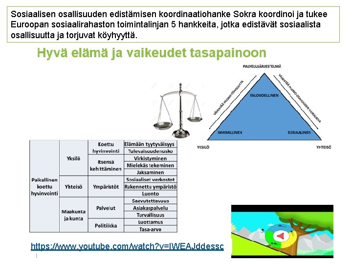 Sosiaalisen osallisuuden edistämisen koordinaatiohanke Sokra koordinoi ja tukee Euroopan sosiaalirahaston toimintalinjan 5 hankkeita, jotka