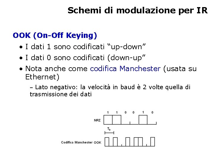Schemi di modulazione per IR OOK (On-Off Keying) • I dati 1 sono codificati