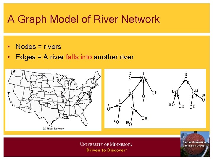 A Graph Model of River Network • Nodes = rivers • Edges = A A Graph Model of River Network • Nodes = rivers • Edges = A