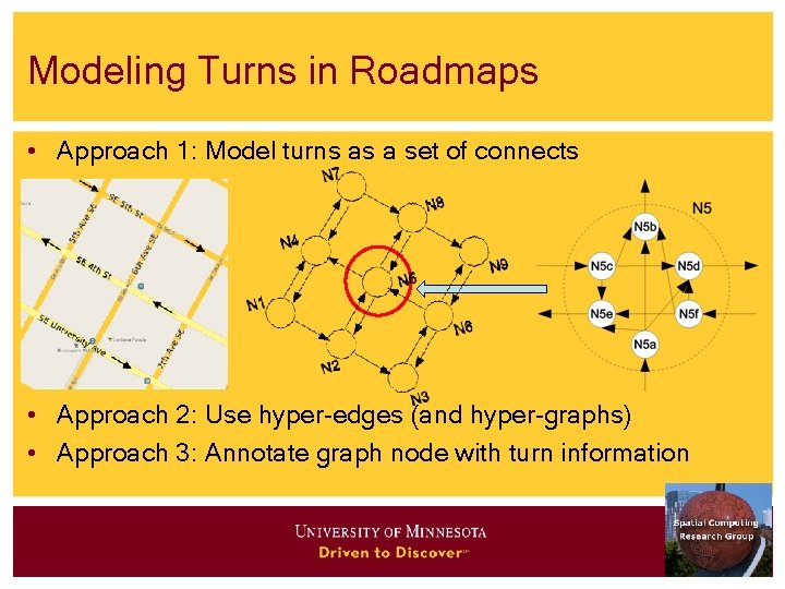 Modeling Turns in Roadmaps • Approach 1: Model turns as a set of connects Modeling Turns in Roadmaps • Approach 1: Model turns as a set of connects