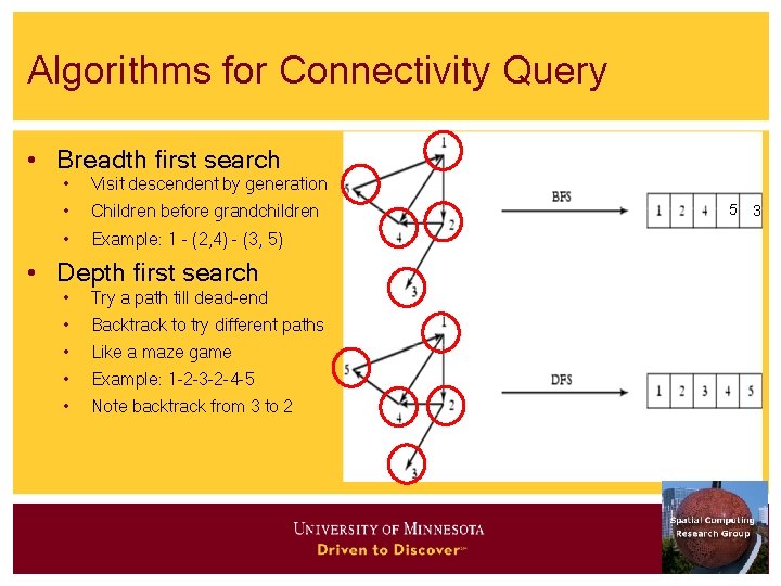 Algorithms for Connectivity Query • Breadth first search • Visit descendent by generation • Algorithms for Connectivity Query • Breadth first search • Visit descendent by generation •
