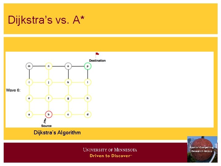 Dijkstra’s vs. A* Dijkstra’s Algorithm Dijkstra’s vs. A* Dijkstra’s Algorithm