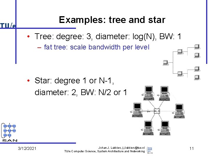 Examples: tree and star • Tree: degree: 3, diameter: log(N), BW: 1 – fat
