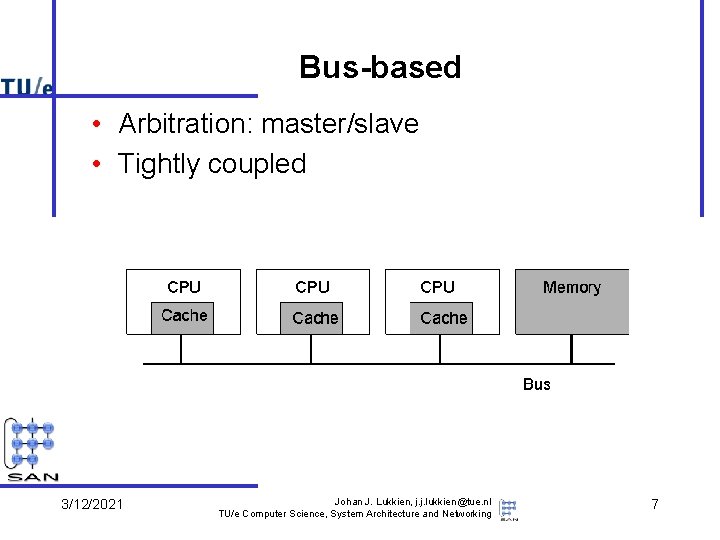 Bus-based • Arbitration: master/slave • Tightly coupled 3/12/2021 Johan J. Lukkien, j. j. lukkien@tue.