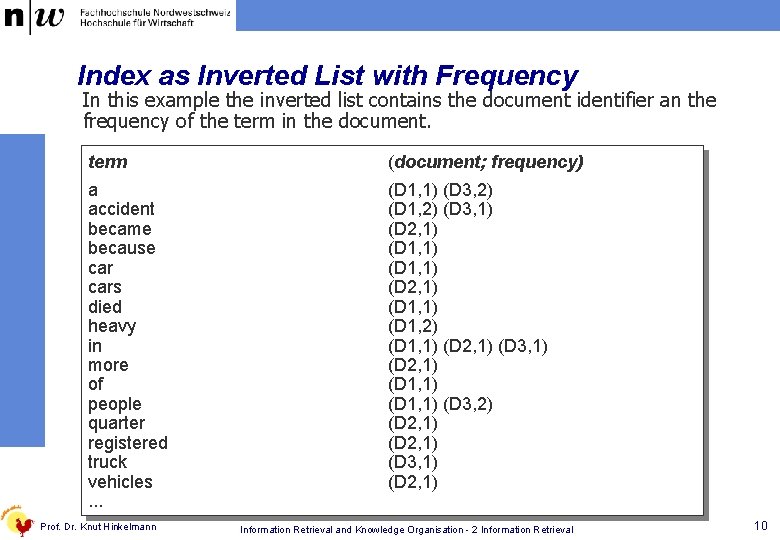 Index as Inverted List with Frequency In this example the inverted list contains the