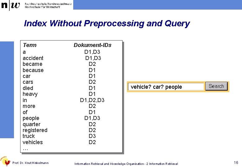 Index Without Preprocessing and Query Term a accident became because cars died heavy in