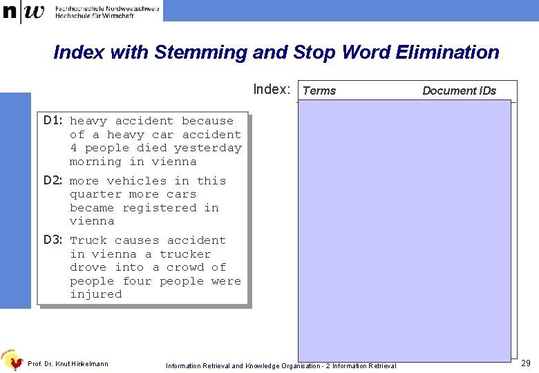 Index with Stemming and Stop Word Elimination Index: D 1: heavy accident because of