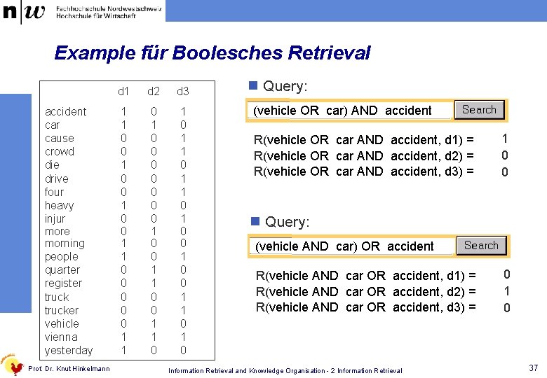 Example für Boolesches Retrieval accident car cause crowd die drive four heavy injur more