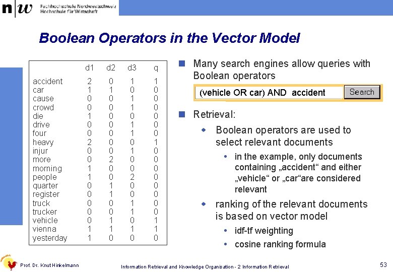 Boolean Operators in the Vector Model accident car cause crowd die drive four heavy