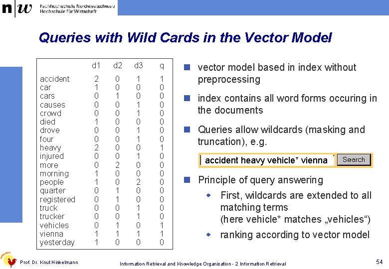 Queries with Wild Cards in the Vector Model accident cars causes crowd died drove