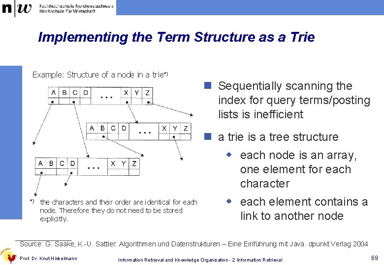 Implementing the Term Structure as a Trie Example: Structure of a node in a