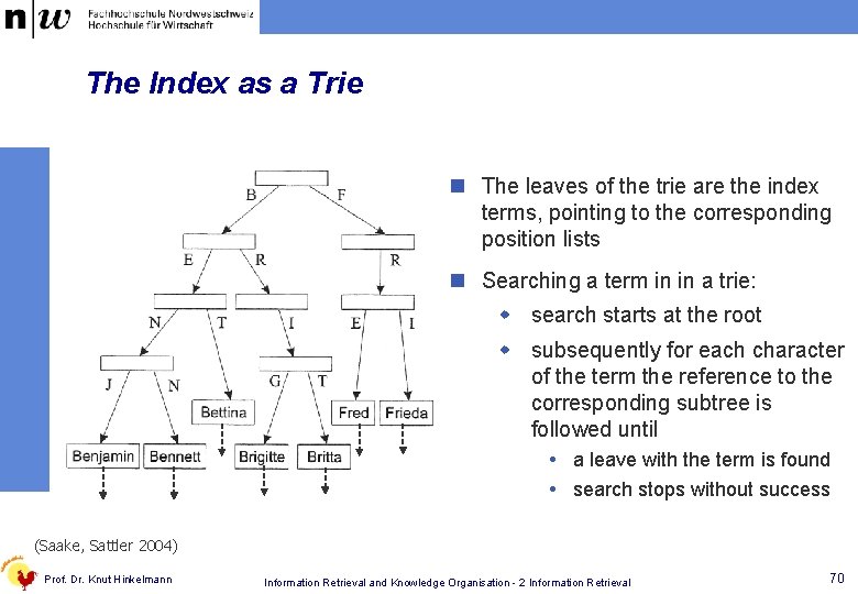 The Index as a Trie n The leaves of the trie are the index