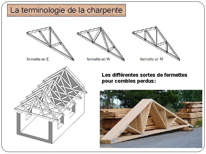 La terminologie de la charpente Les différentes sortes de fermettes pour combles perdus: 