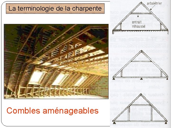 La terminologie de la charpente Combles aménageables 