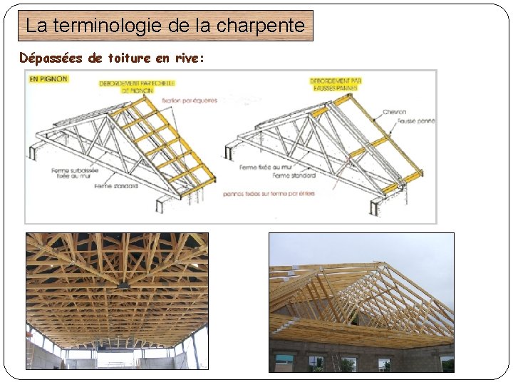 La terminologie de la charpente Dépassées de toiture en rive: 