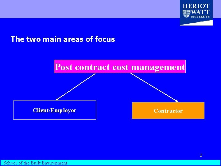 The two main areas of focus Post contract cost management Client/Employer Department of Building