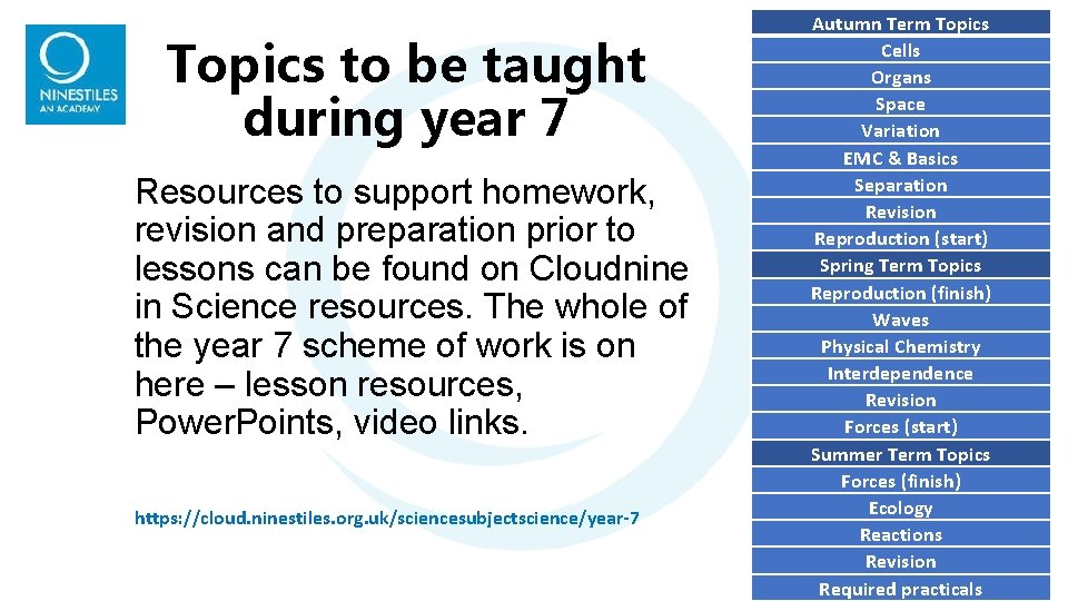 Topics to be taught during year 7 Resources to support homework, revision and preparation Topics to be taught during year 7 Resources to support homework, revision and preparation