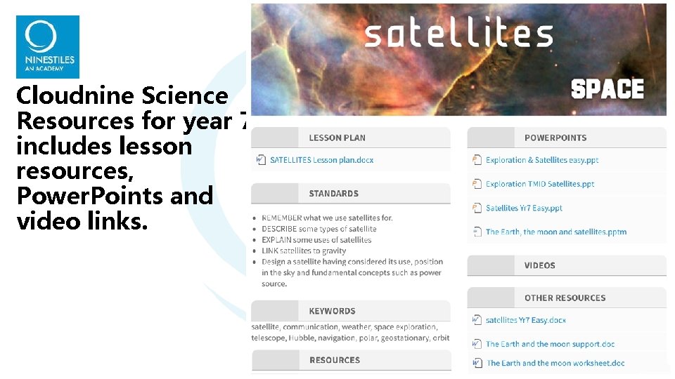 Cloudnine Science Resources for year 7 includes lesson resources, Power. Points and video links. Cloudnine Science Resources for year 7 includes lesson resources, Power. Points and video links.