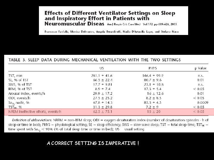 A CORRECT SETTING IS IMPERATIVE ! A CORRECT SETTING IS IMPERATIVE !