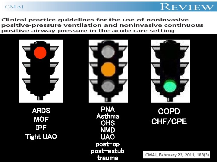 ARDS MOF IPF Tight UAO PNA Asthma OHS NMD UAO post-op post-extub trauma COPD ARDS MOF IPF Tight UAO PNA Asthma OHS NMD UAO post-op post-extub trauma COPD
