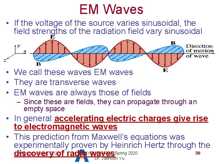 EM Waves • If the voltage of the source varies sinusoidal, the field strengths