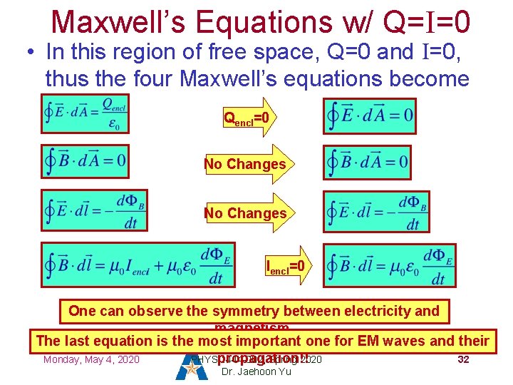 Maxwell’s Equations w/ Q=I=0 • In this region of free space, Q=0 and I=0,