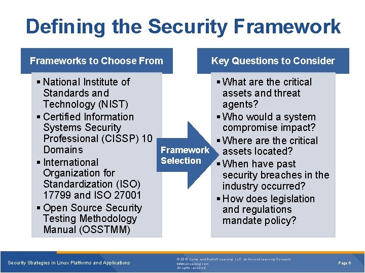 Defining the Security Frameworks to Choose From Key Questions to Consider § National Institute