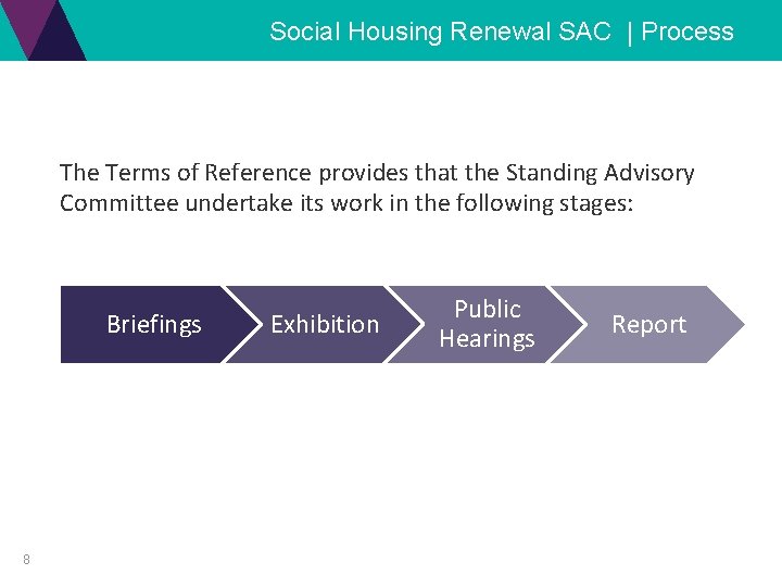 Social Housing Renewal SAC | Process The Terms of Reference provides that the Standing