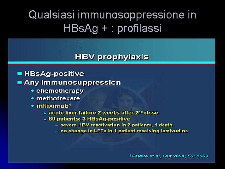 Qualsiasi immunosoppressione in HBs. Ag + : profilassi 
