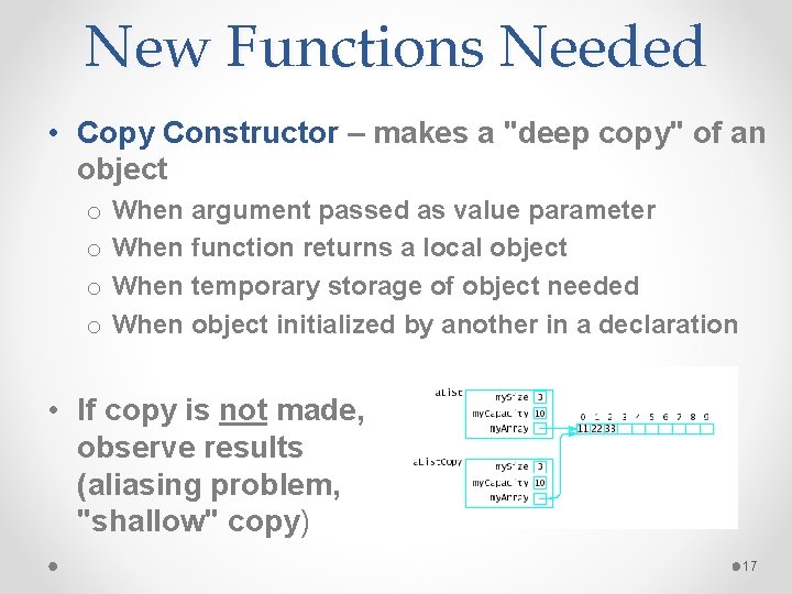 New Functions Needed • Copy Constructor – makes a "deep copy" of an object