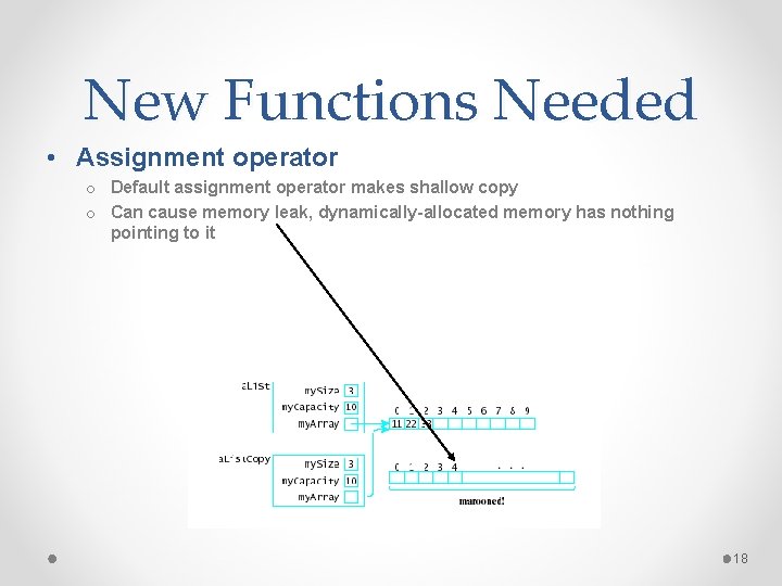 New Functions Needed • Assignment operator o Default assignment operator makes shallow copy o New Functions Needed • Assignment operator o Default assignment operator makes shallow copy o